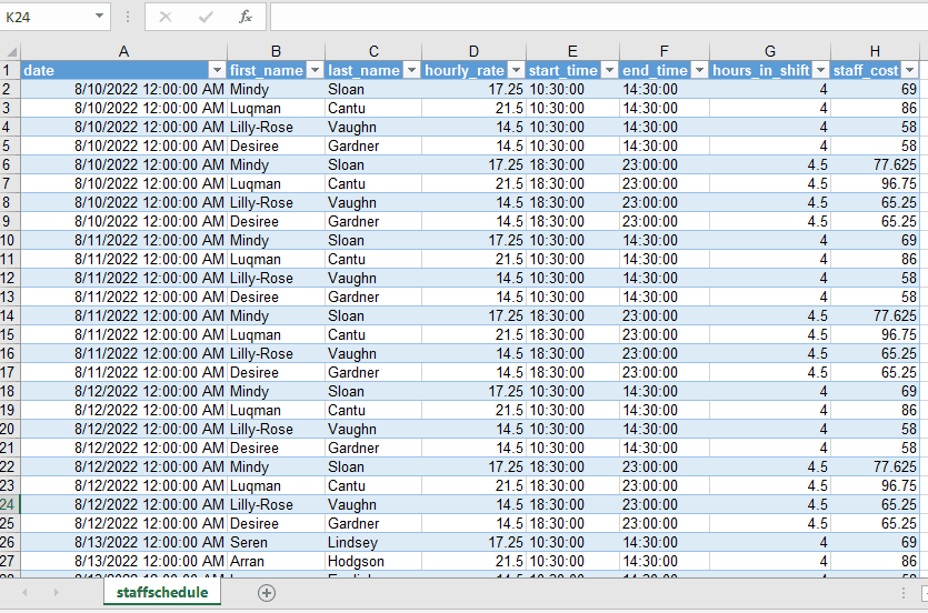 staffschedule